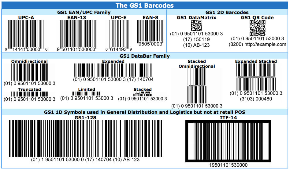 barcode maker and scanner